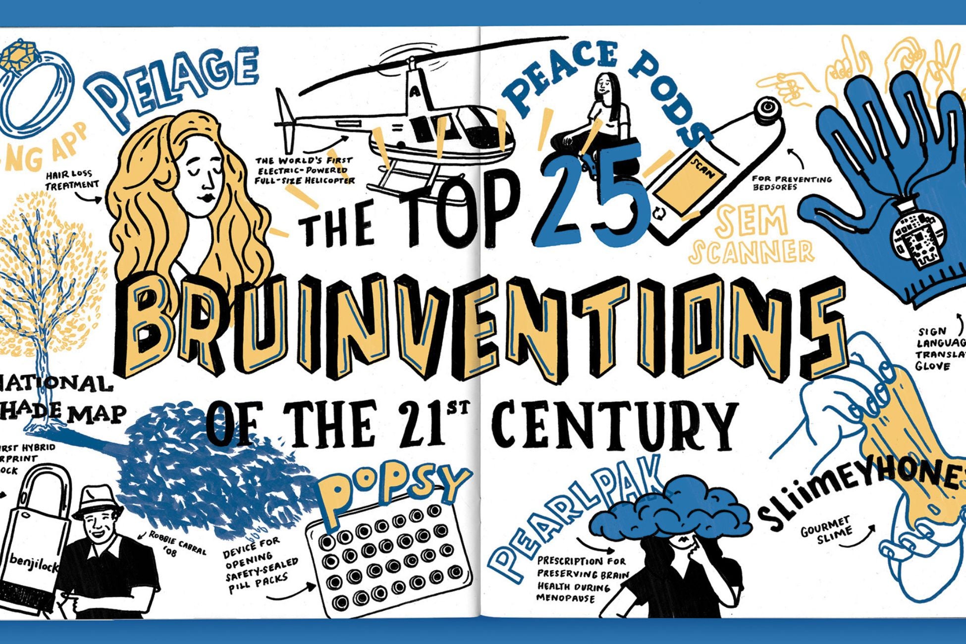  A graphic showcasing the top 25 UCLA inventions of the 21st century.